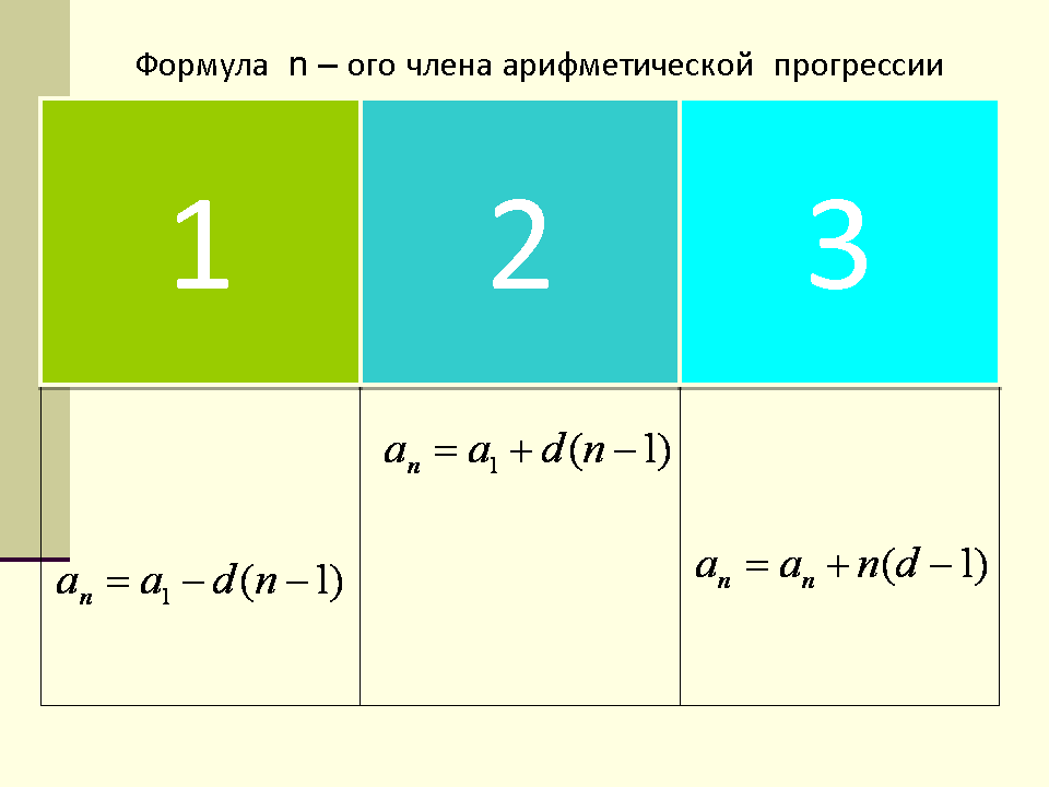 Тест геометрическая прогрессия 9
