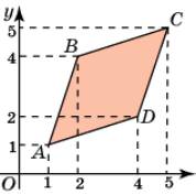 https://geometry2006.narod.ru/ege/B6.files/image245.jpg