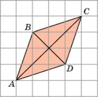 https://geometry2006.narod.ru/ege/B6.files/image072.jpg