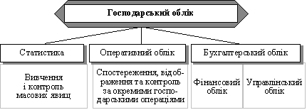 https://buhbook.org.ua/wp-content/uploads/2011/02/1.png