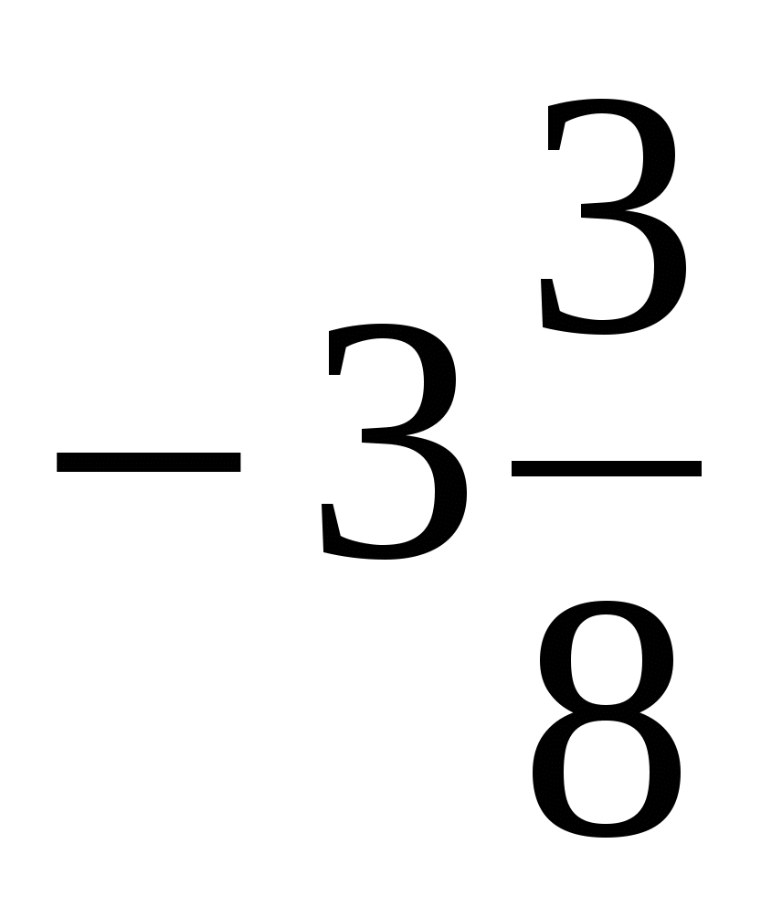 Математика 6 класс отрицательные числа задания. Сложение отрицательных чисел 6 класс. Сложение отрицательных чисел 6 класс конспект первого урока. Сложение отрицательных чисел 6 класс примеры. Сложение отрицательных чисел 6 класс самостоятельная работа.