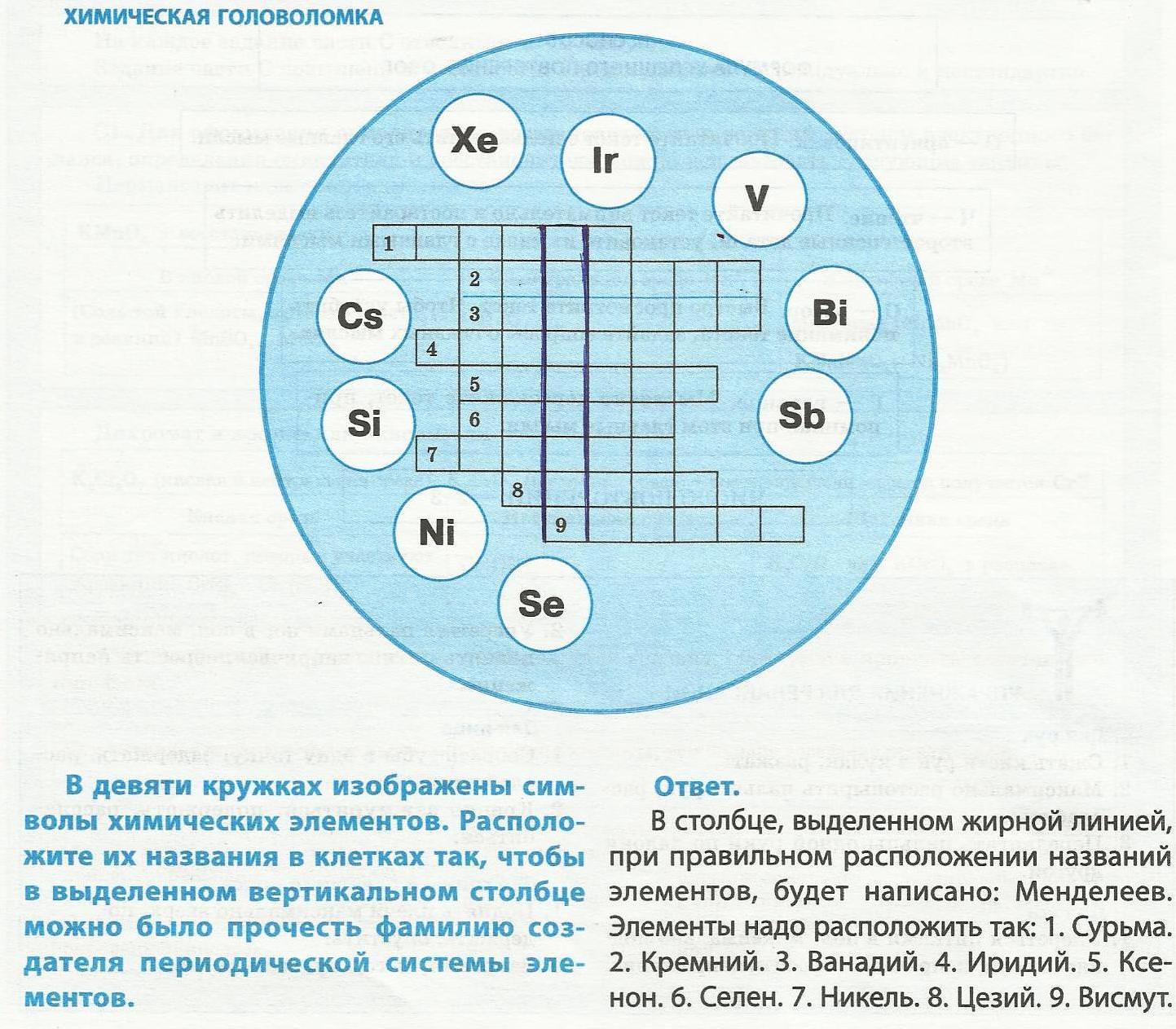C:Documents and SettingsЛарисаLocal SettingsTemporary Internet FilesContent.WordScan1.jpg