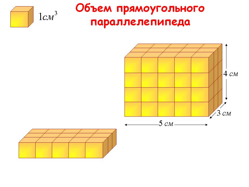 Объем прямоугольного параллелепипеда - Презентация 7348/10