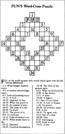 https://upload.wikimedia.org/wikipedia/commons/thumb/3/32/First_crossword.png/220px-First_crossword.png