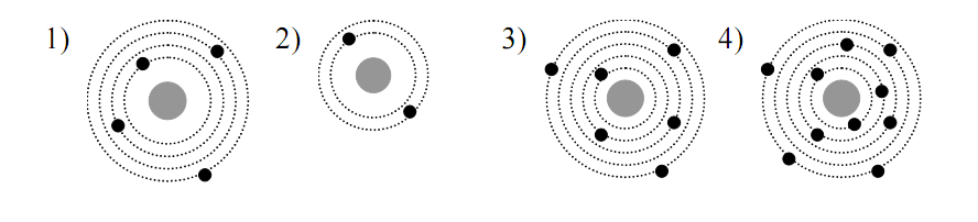 На рисунке изображены схемы четырех атомов черными. Атому 13 в 5 соответствует схема. Атому соответствует схема. На рисунке изображены схемы атомов черными точками. На рисунке изображена схема атома.