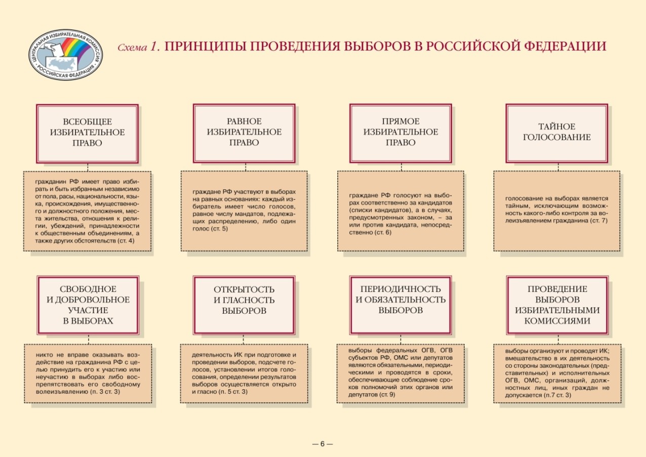 C:Documents and SettingsAdminРабочий стол-upload-iblock-376-sheme_and_table_01.jpg